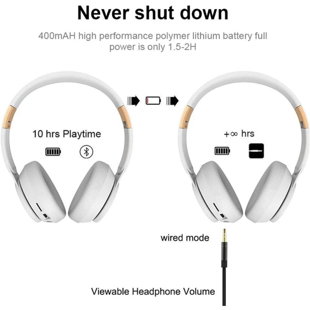 Auricolari Wireless Bluetooth 5.0, Auricolari Pieghevoli Stereo Lossless con Microfono, Slot FM, SD/TF, Cancellazione Attiva del Rumore, Durata Riproduzione di 20 Ore