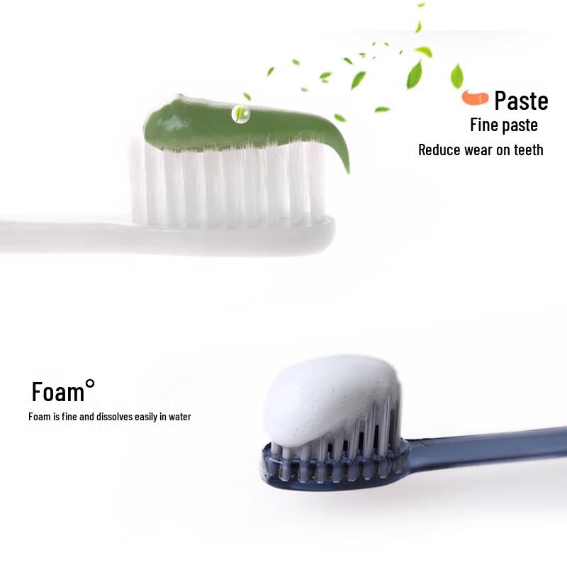 Shuke Safflower Gum Protection Toothpaste Set