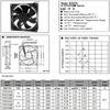 12V Solar Exhaust Fan for Ventilation and Cooling