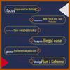 Enterprise Tax Planning Compliance Guide