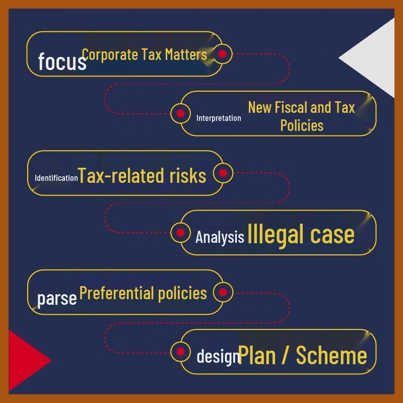 Enterprise Tax Planning Compliance Guide
