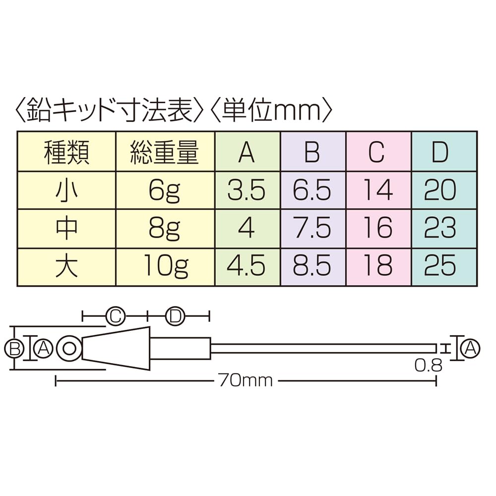 Daiichi Seiko Weight Lead Kid Medium Fishing