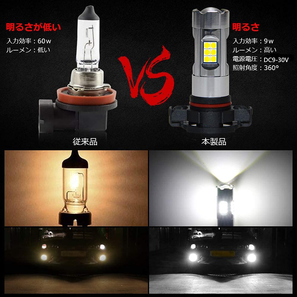 TOPINC PSX24W LED Fog Light, White, 6000K LED Fog Lamp, Bulb, High Quality, LG