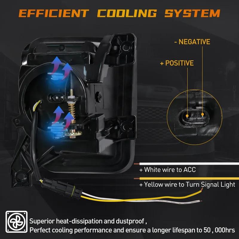 LED Fog Lamp For Dodge Ram 1500 2013 2014 2015 2016 2017 2018 DRL Daytime Running Light Turn Signal White Yellow Car Accessories