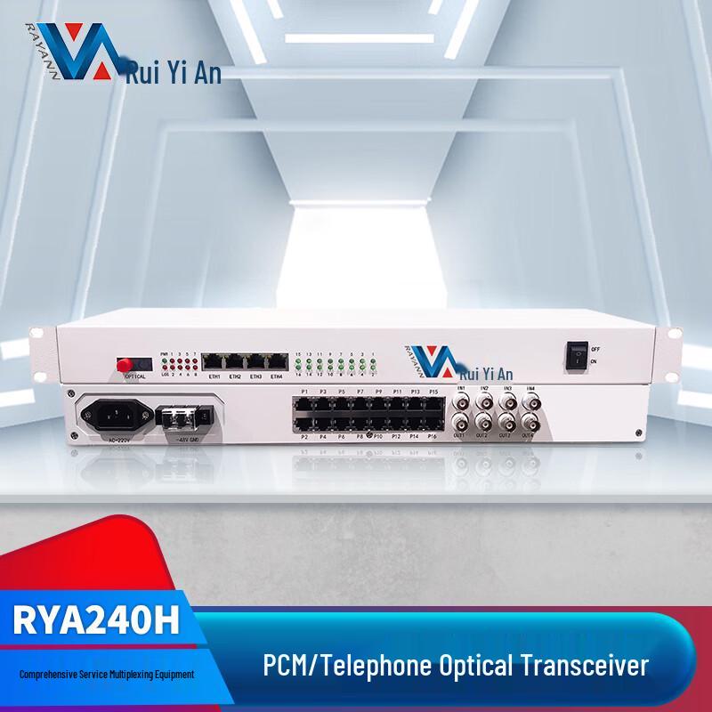 Ruiyian Multi-Service Fiber Optic Multiplexer