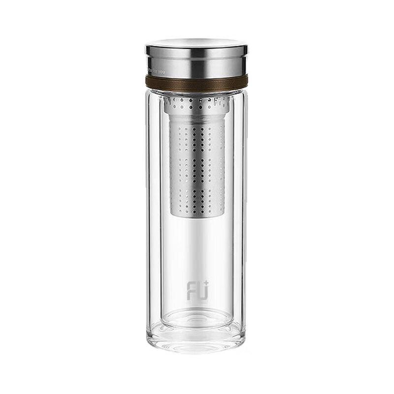 FUGUANG Double Wall Borosilicate Glass Water Bottle