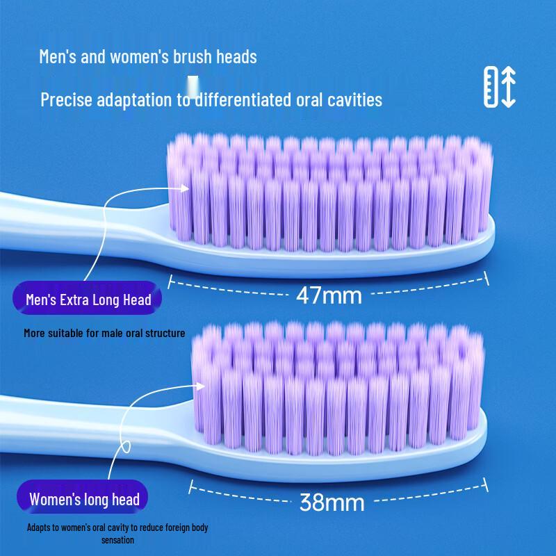 RAOYI Soft Bristle Toothbrush Family Pack