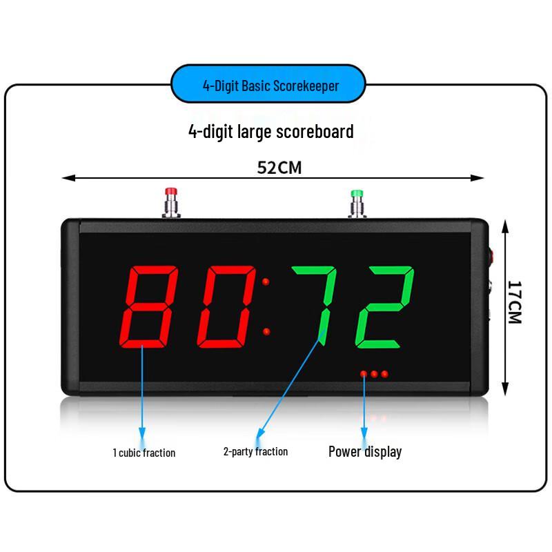 Jundingying Rechargeable Wireless LED Scoreboard