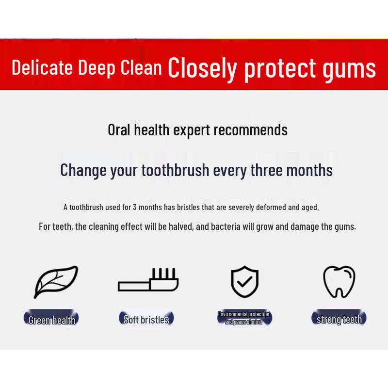 Frog Gentle Clean 950 Soft Bristle Toothbrush