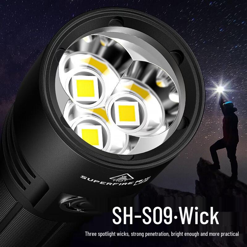 SupFire L22 High-Power Rechargeable LED Flashlight