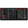 Multiple Languages Office Shortcuts Mouse Pad Large Extended Excel Powerpoint Word Software Gaming Desk Keyboard Mousepad