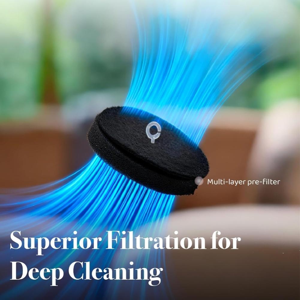 Ersatzfilter-Set für Bissell Für PowerClean und Für FurGuard 4051 4039 Für FurFinder 4026 4052 Akku-Staubsauger