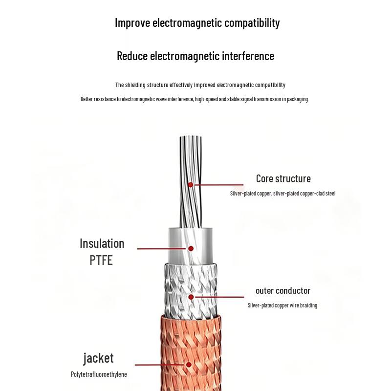 TNC Male to SMA Right-Angle Male RG316 RF Coaxial Cable