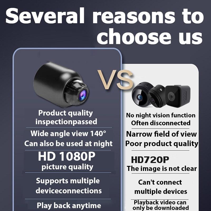 X5 small cctv camera 1080P HD Webcam Wifi Mini IP Camera Night Vision Wireless Surveillance mini camera cctv