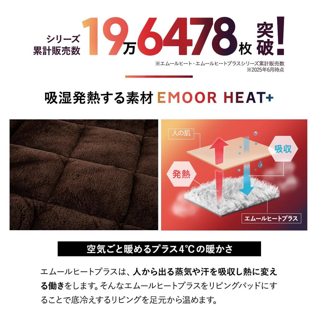 EMOOR Heat Plus Rug, 190x190cm Square, Ivory, Washable, 5-Layer, Moisture-Absorbing, Heat-Generating