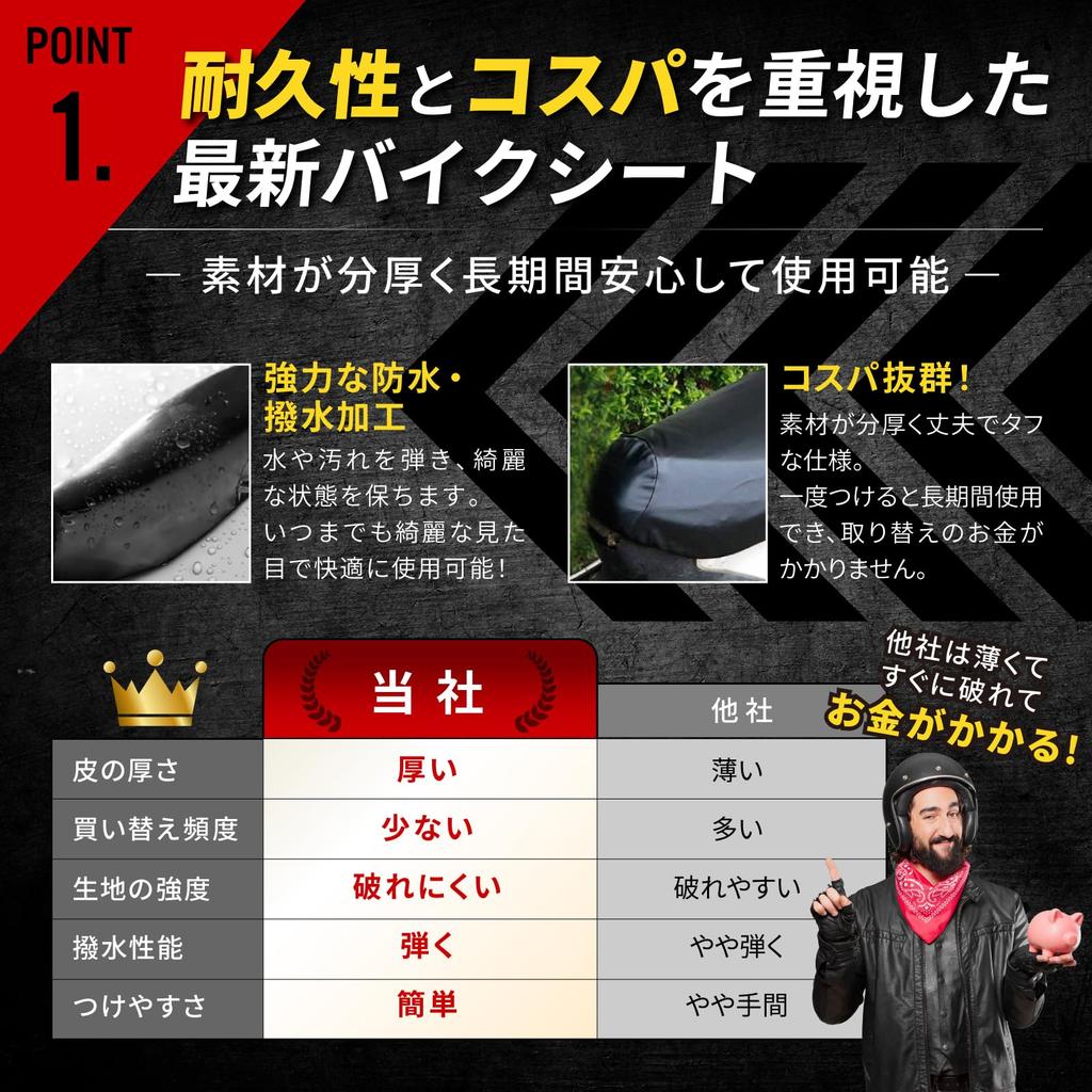 TK Parts MotorCyclist Magazine, Motorcycle Seat Cover, Bike Seat, Bike Seat Cushion, Bike Seat