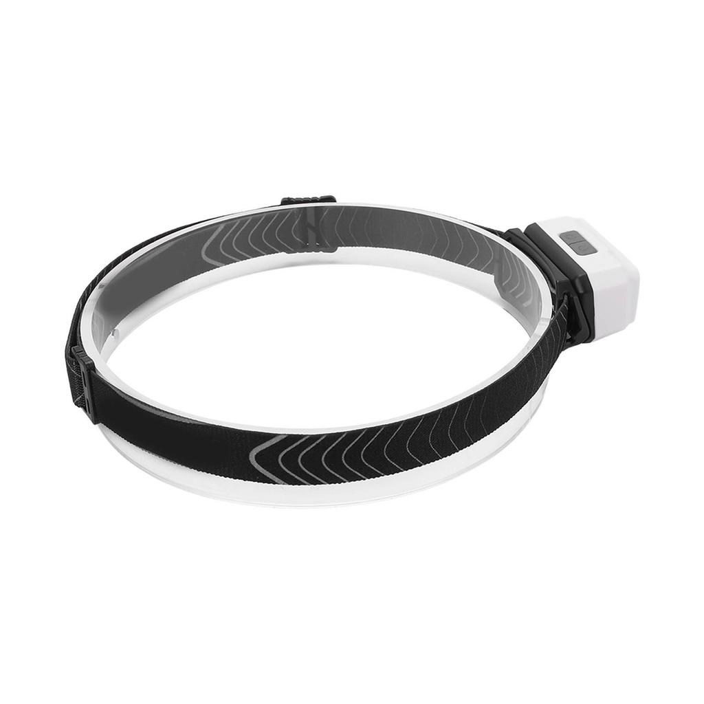 Head Lamp Dual Light Source Rechargeable Waterproof Adjustable LED Head Flashlight for Outdoor Fishing Camping Hiking