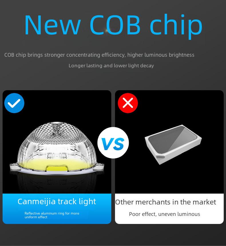 Commercial COB LED Track Lighting for Clothing Stores and Exhibitions