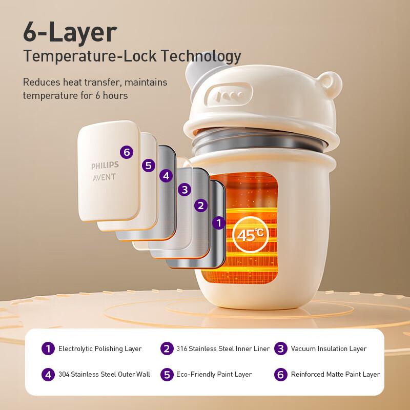 Philips Avent Thermos Children's Insulated Cup Dual Drinking Design 410ml