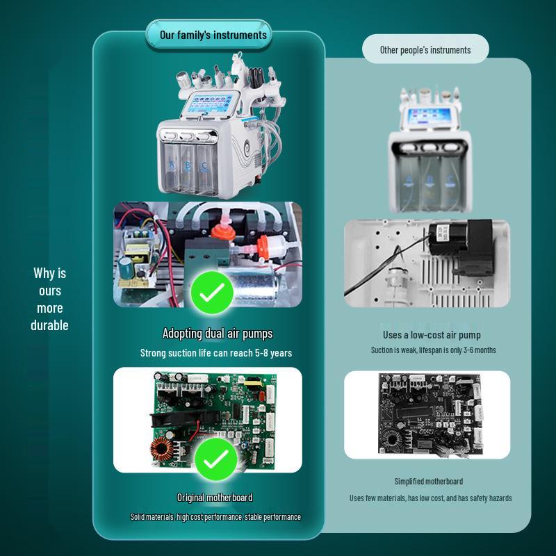Hydrogen Oxygen Skin Care Instrument: Deep Cleanse, Oxygen Infusion & Blackhead Removal for Beauty Salons