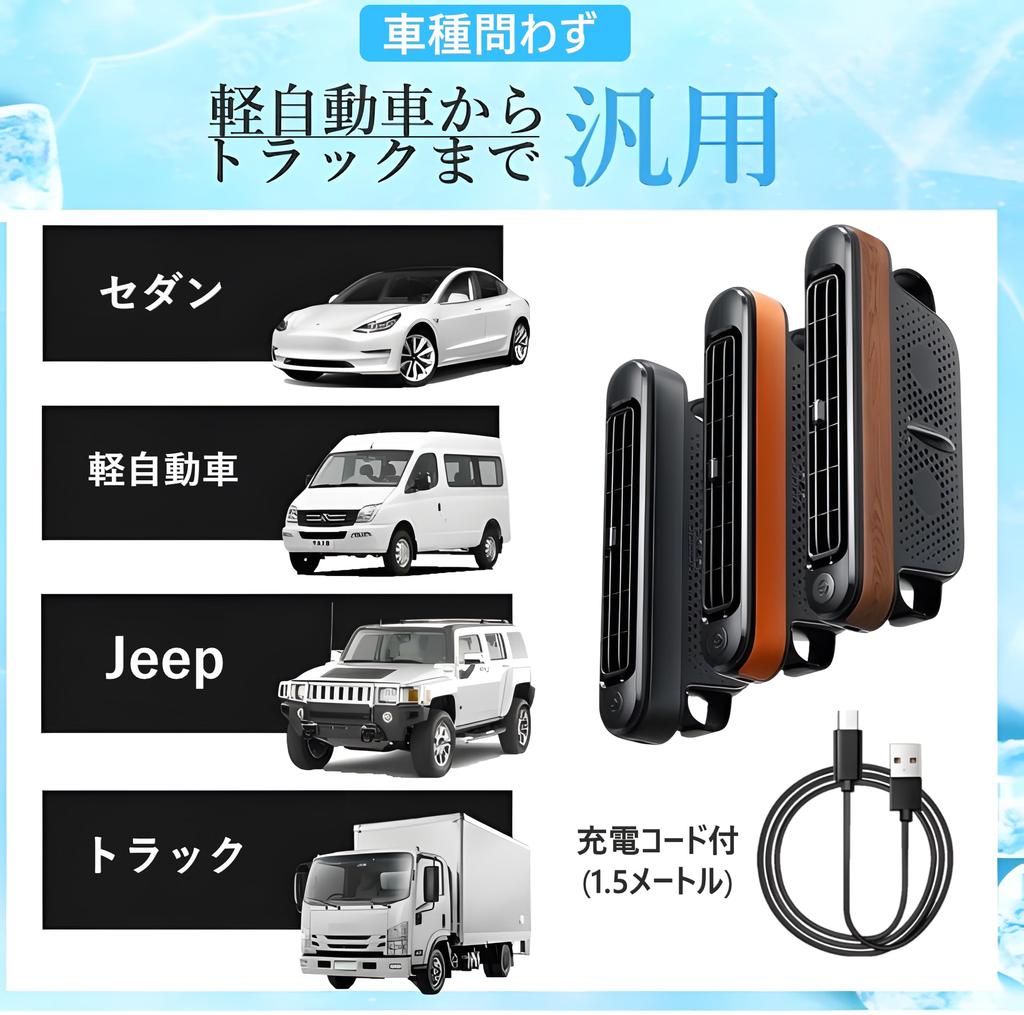 JUNSKY Car Fan, Headrest, Seat Fan, Car Fan, 2024 Model, Top Grade Car Fan,
