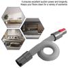 Staubsauger Saugkopf Zubehör für Dyson V7 V8 V10 V11 V12 V15 Gen 5 Absolute Detect Cyclone Matratze Outsize Teile