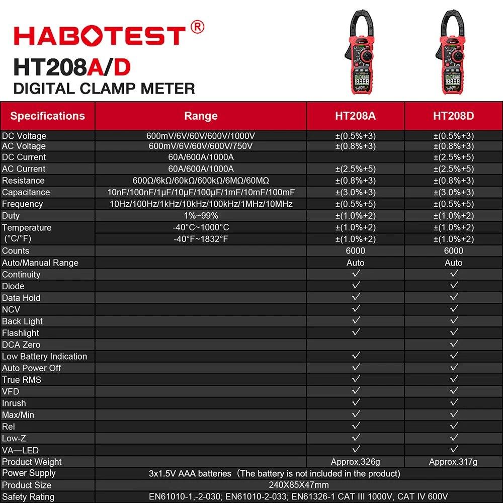 HT208A/D Amp Meter Clamp AC/DC,1000A True RMS Multimeter Tester,6000 Counts,with Temperature, NCV, LPF, Voltage and Current Test