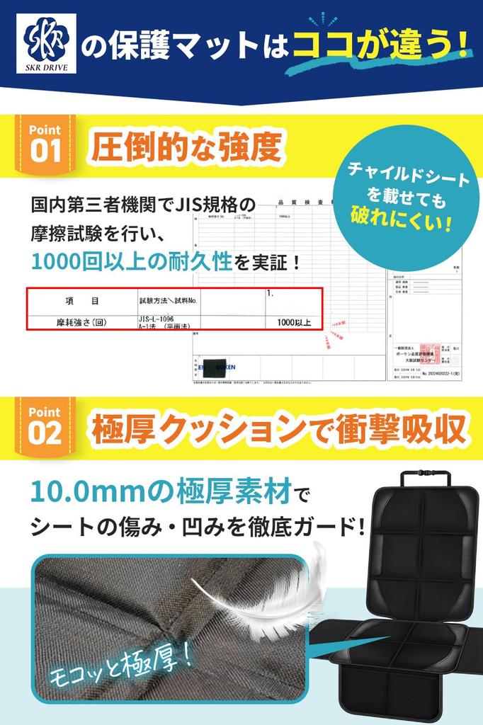 SKRDRIVE Child Seat Protector Mat and Supervised by Used Car Resale Easy Compatible with All ISOFIX Vehicles cm-2 [Extra Thick, Waterproof,