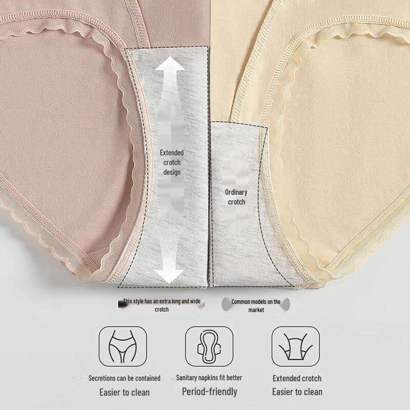 Fenteng Women's High-Waist Lace Antibacterial Cotton Briefs (3-Pack)