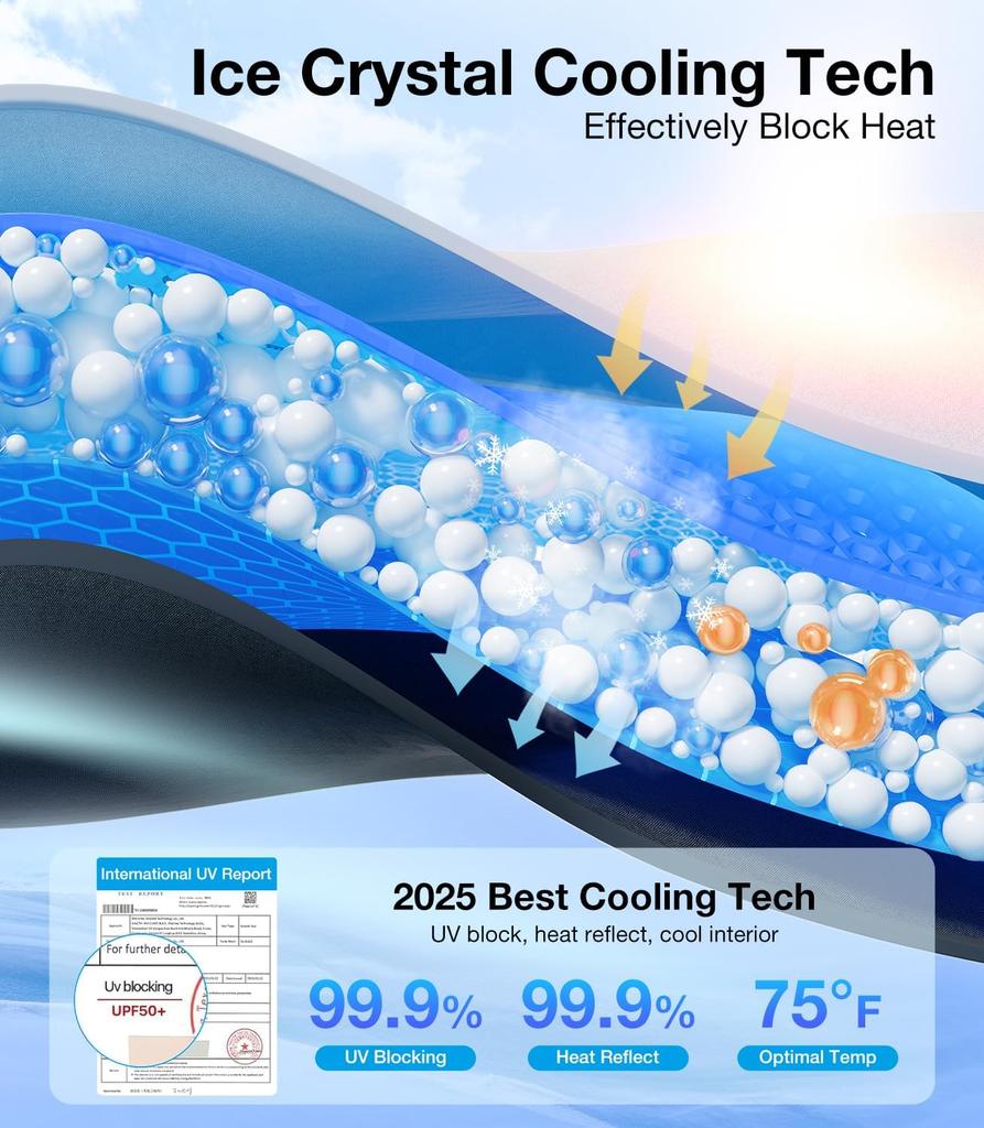 2026 Pour Tesla Model Y Juniper Model 3 Highland Pare-soleil Pare-brise Blocage Solaire Pliable Isolation Thermique Sac de Rangement Pare-soleil