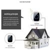 Wireless Smart Doorbell with Remote Control - Long Range, No Logo