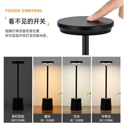 LED-lamper – LED bordlamper