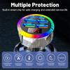 65W 6-Port Fast Car Charger with Voltage Display - QC3.0 & Dual PD Ports - Colorful LED for 12-24V Vehicles