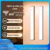 LED-lampen – LED-nachtlampjes