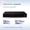 Huawei Smart Selection 24-Port Gigabit Ethernet Switch S1730S-L24T-A1