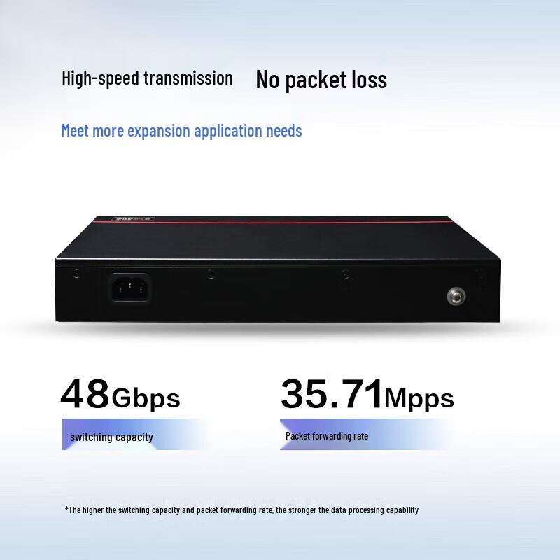 

Huawei Smart Selection 24-Port Gigabit Ethernet Switch S1730S-L24T-A1