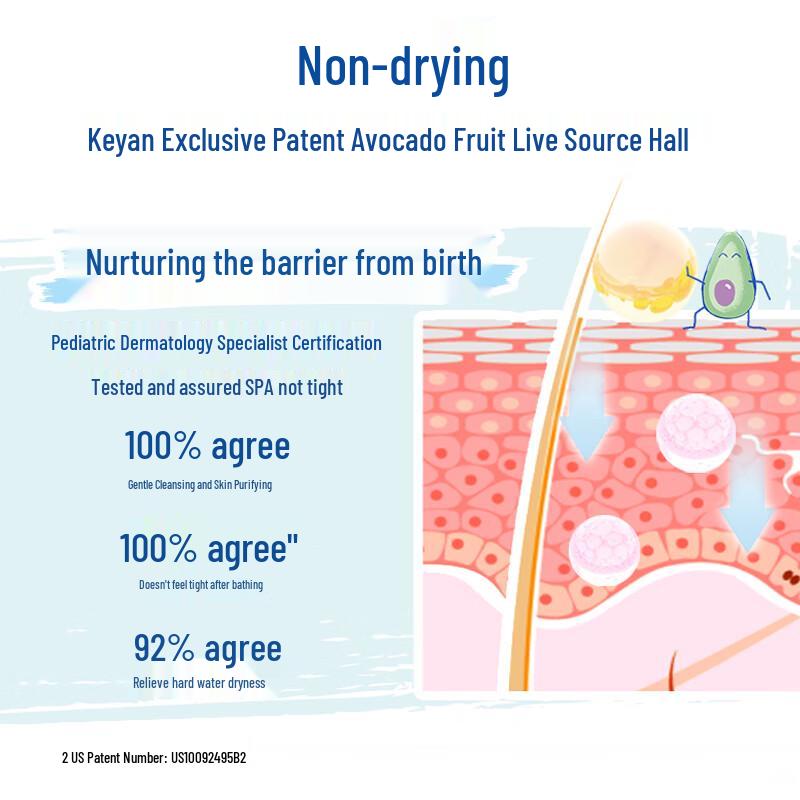 Mustela Babypflege-Kollektion