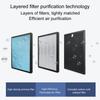 Household Air Purifier Filter Air Refresher Odor Dust PM2.5 Filter Screen Net Accessory
