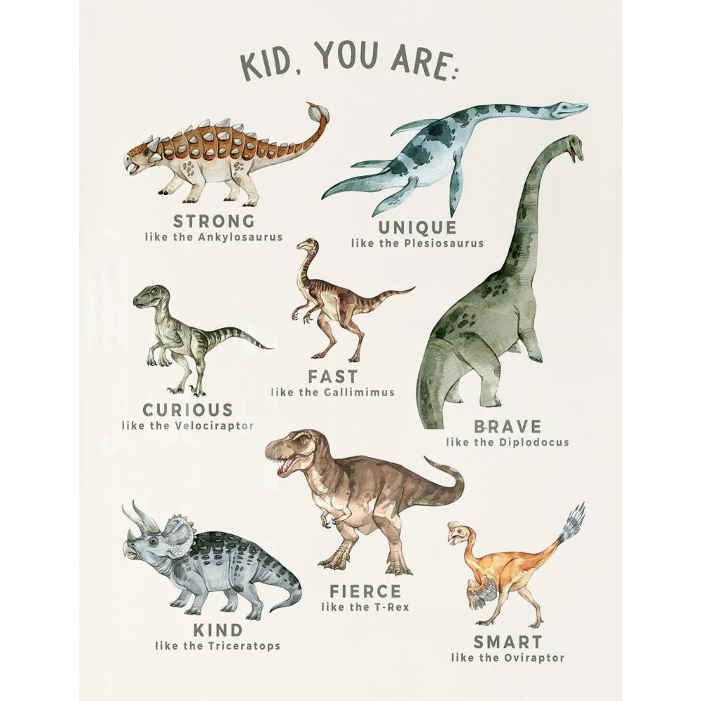 Vintage Dinosaur Chart Posters Extinct Animals Science Educational Prints Canvas Painting Wall Art Pictures Home Boy Room Decor