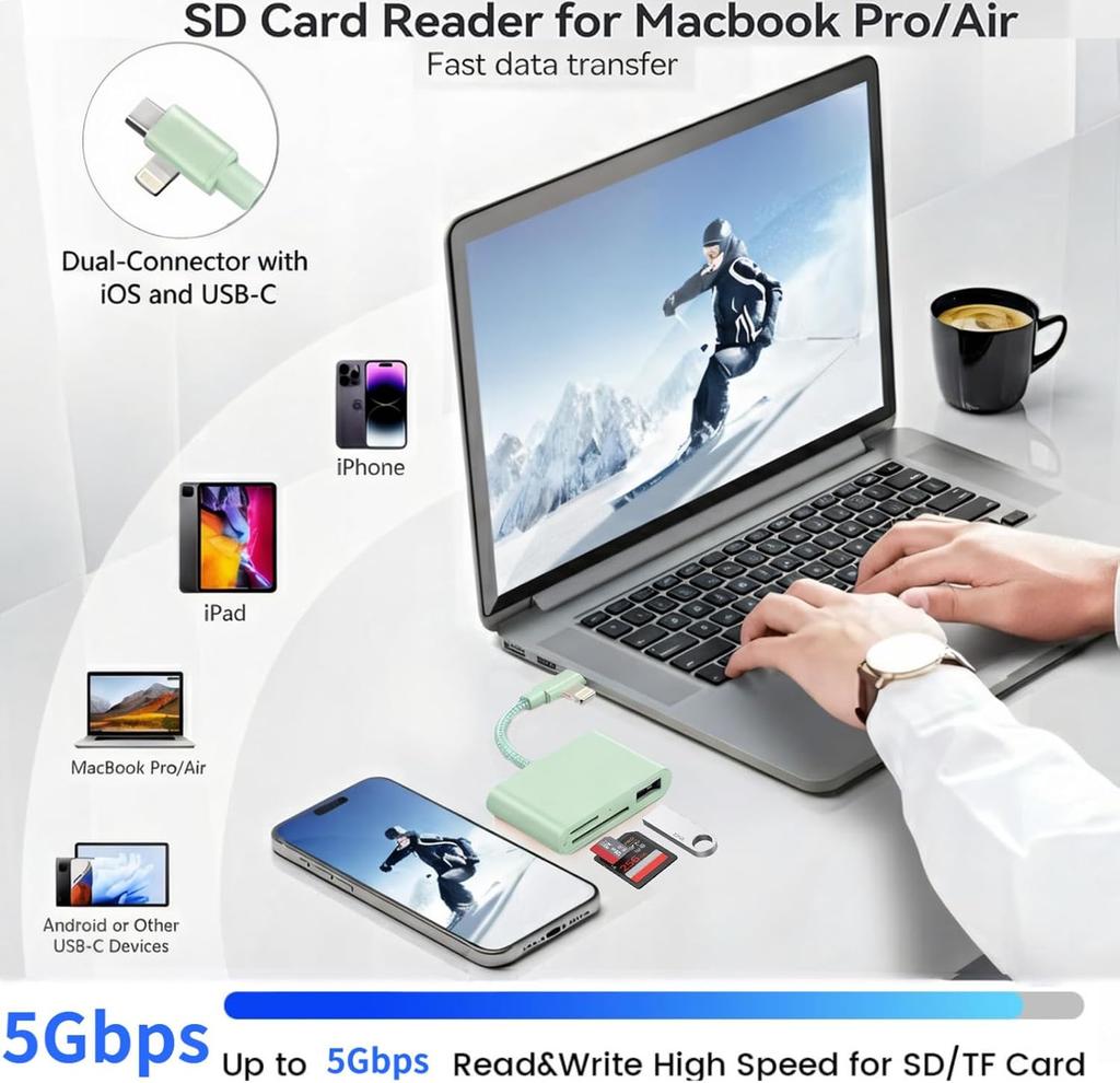 SD Card Reader for iPhone/iPad, Braided Nylon Cable with Dual Lightning and USB-C Connectors, SD/TF USB 3.0