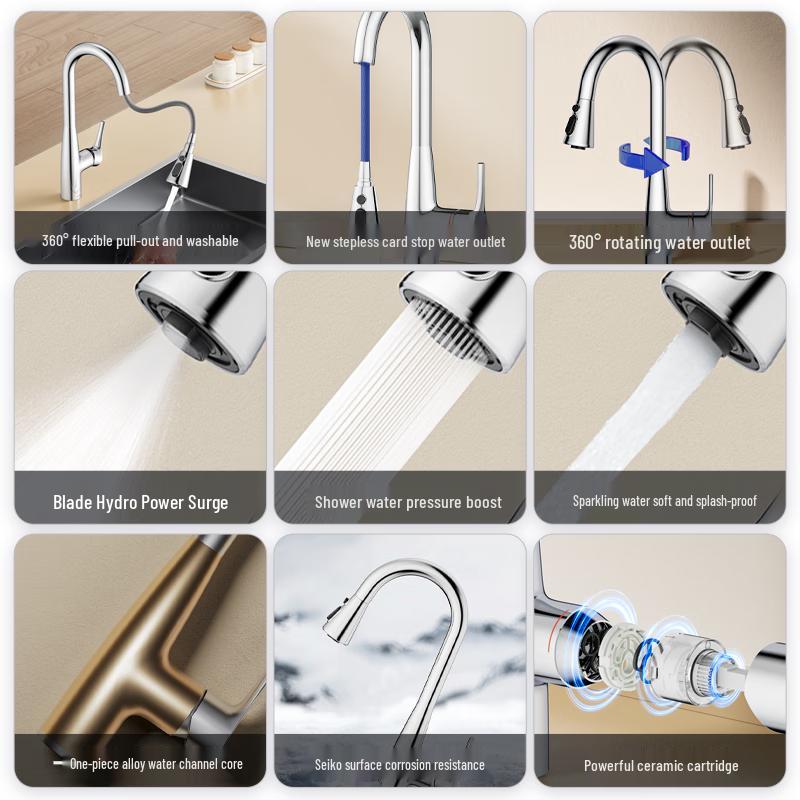 JOMOO Pull-Out Kitchen Faucet with Stop-Anywhere & 3 Spray Modes