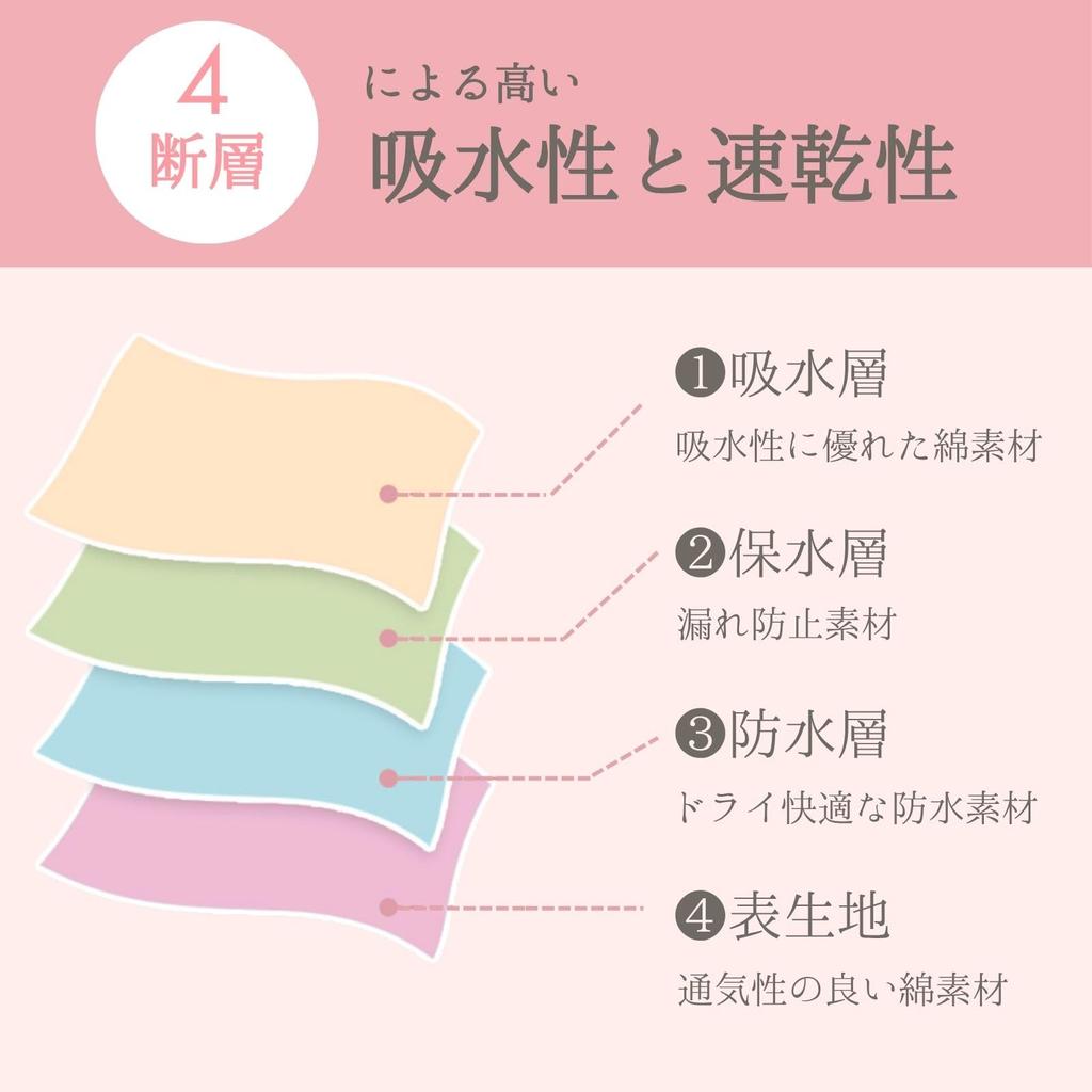 Japanese Nursing Care Brand Incontinence Light and for Elderly and Urinary Incontinence Shorts, Beige, Women's Underwear, Lightweight, Leak-proof,