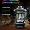 Multi-Function Rechargeable LED Camping Lantern