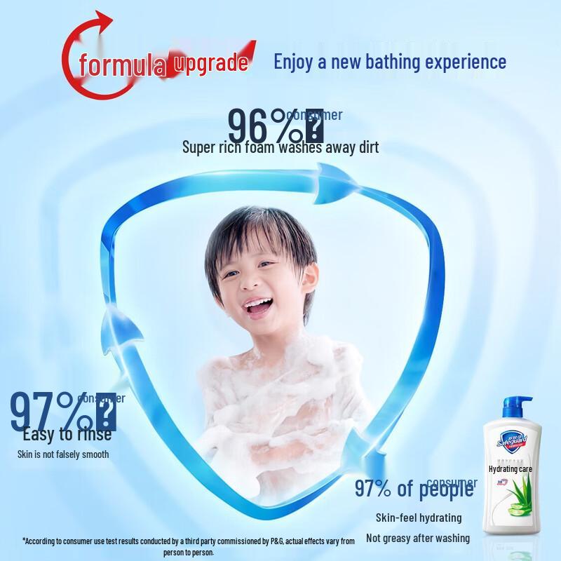 Safeguard Cucumber Scent Moisturizing Body Wash 360g