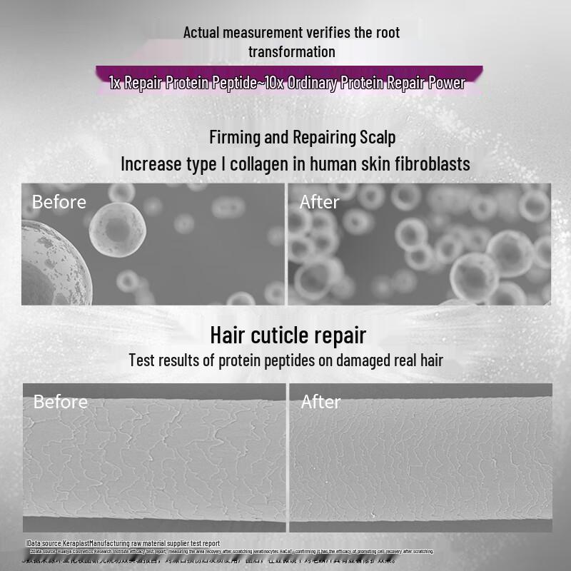 SEE YOUNG PRO Core Protein Ultimate Repair Shampoo