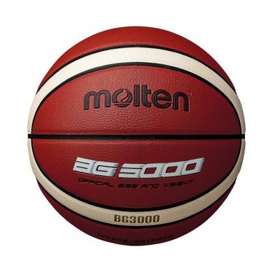Basketbal – Basketballen