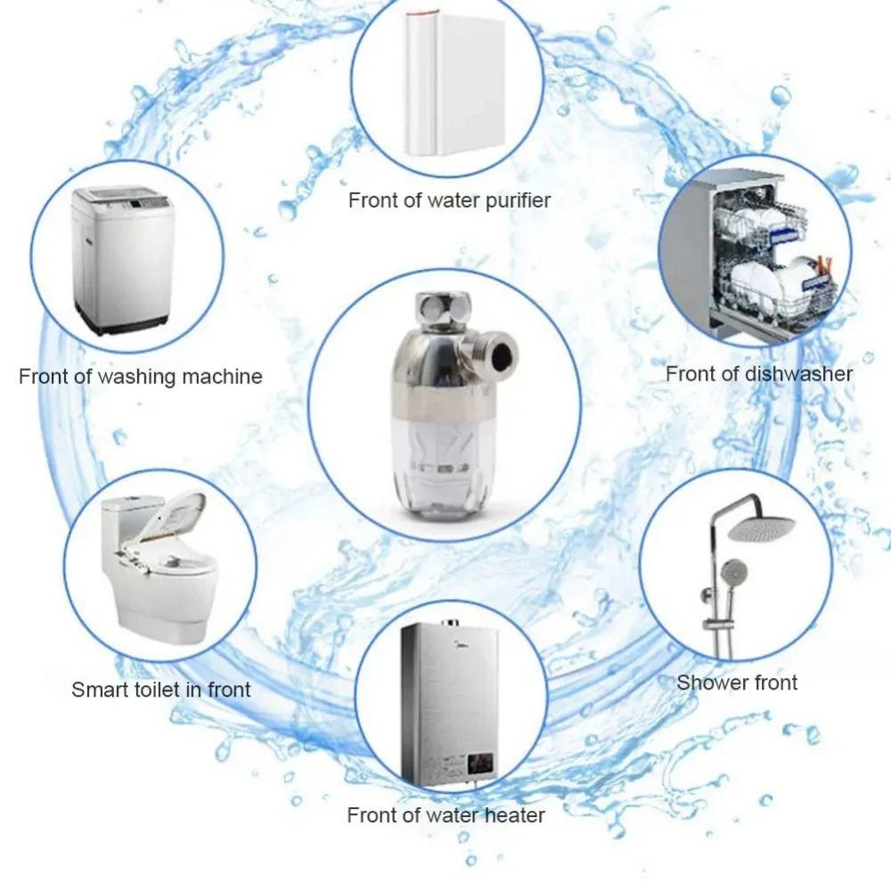 Stainless Steel Pre Water Filter Transparent Spray Head Universal Water Purifier  Washing Machine