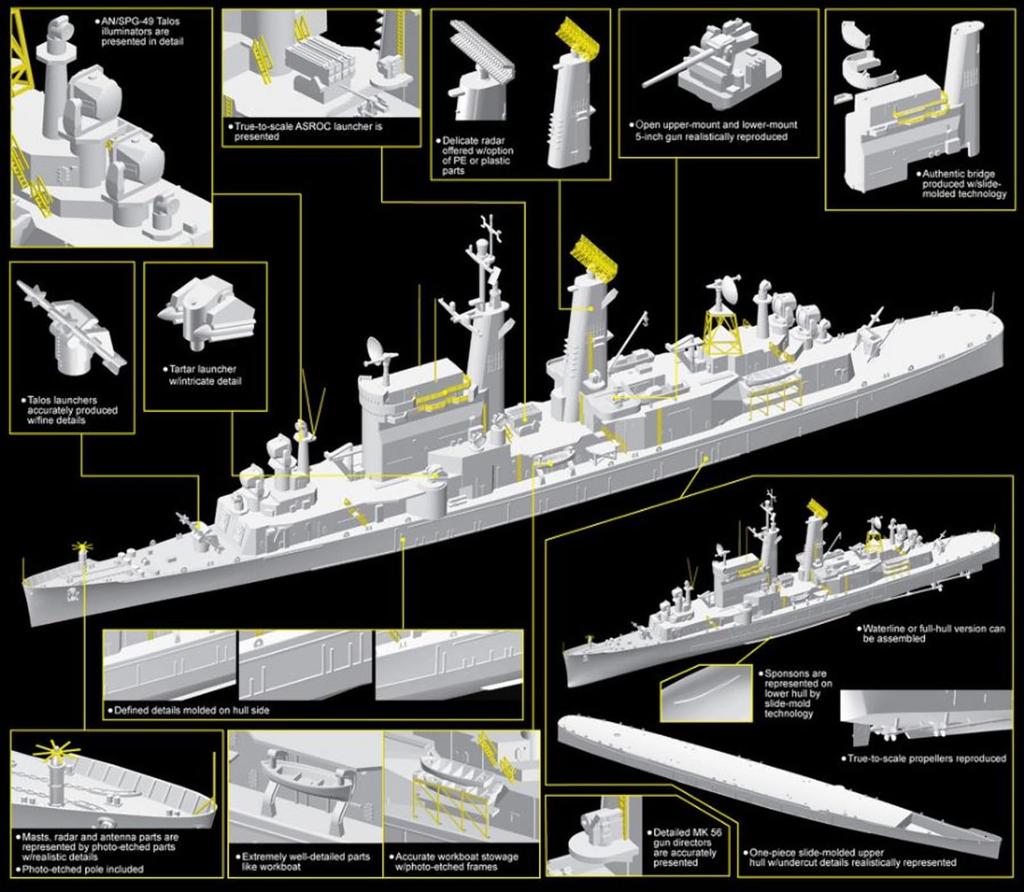 Platz Dragon 1/700 Scale American Missile Cruiser U.S.S. Chicago CG-11 Plastic Model Kit DR7121 (Ship)
