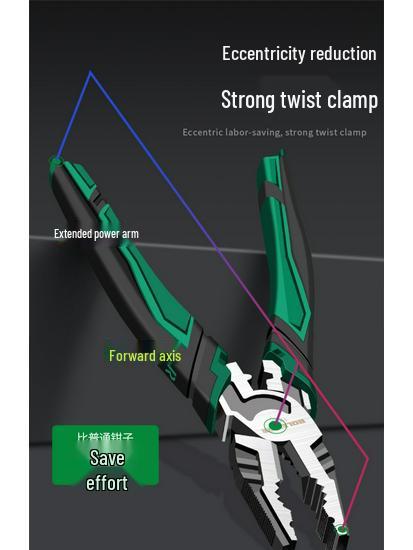 Multifunctional Industrial-Grade Pliers: Combination, Needle Nose, Diagonal Cutting, Eccentric, Strong Blade.