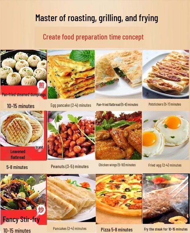 Large Non-stick Multifunctional Electric Frying Pan and Pancake Maker for Home and Commercial Use